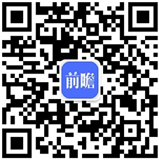 欧亚体育十张图了解2020年中国高端童装行业市场现状及发展前景分析 小童装增速更大(图11)