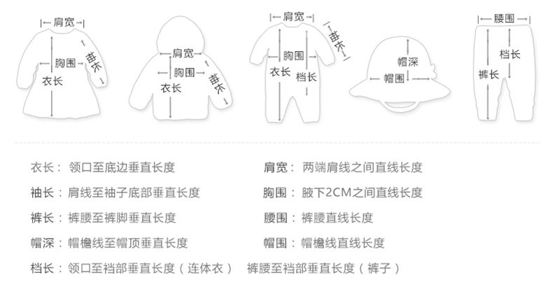 欧亚体育史上最全童装品牌推荐 耗时 23 天整理出 71 个销量极高的童装品牌(图2)