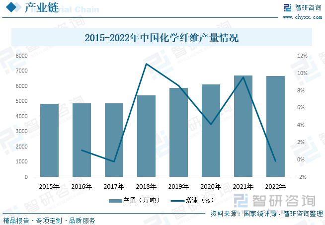 干货分享！2023年中国童装行业市场发展概况及未来投资欧亚体育前景预测分析(图5)