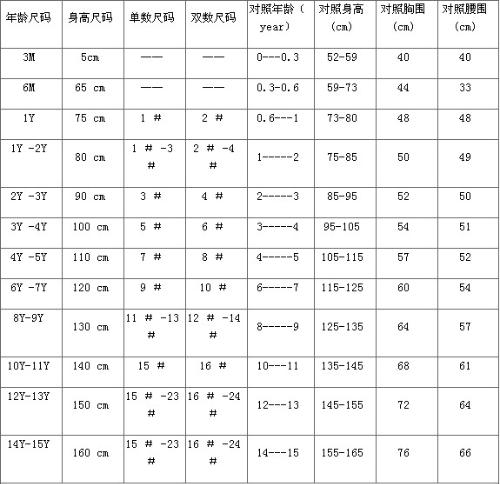 【婴儿装】婴儿装品牌排行欧亚体育榜_品牌_亲子百科_太平洋亲子网(图1)