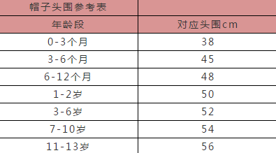 【超全欧亚体育】童装尺码对照表还不会的看这里（建议收藏）(图4)