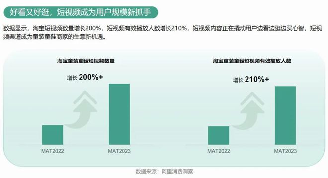 欧亚体育过年穿什么？90后父母决定不走寻常路(图3)